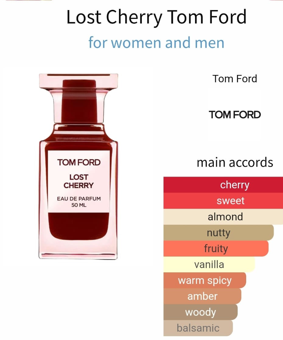 Tom Ford Private Line Sample Set - مجموعه من 3 عينات اصليه للجنسين