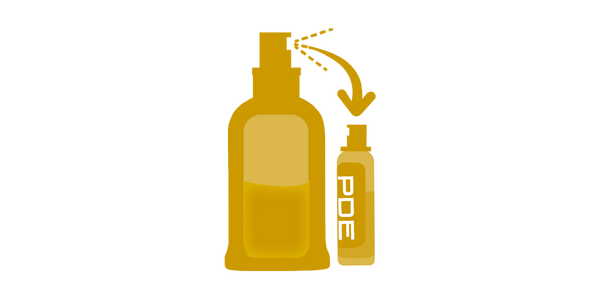 Perfume Decants Egypt 🇪🇬 تقسيم عطور أصلية مصر 