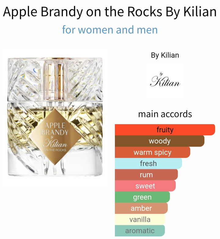 Kilian Apple Brandy تقسيم 5 مل - عطر نيش رجالي بتفاح وبراندى