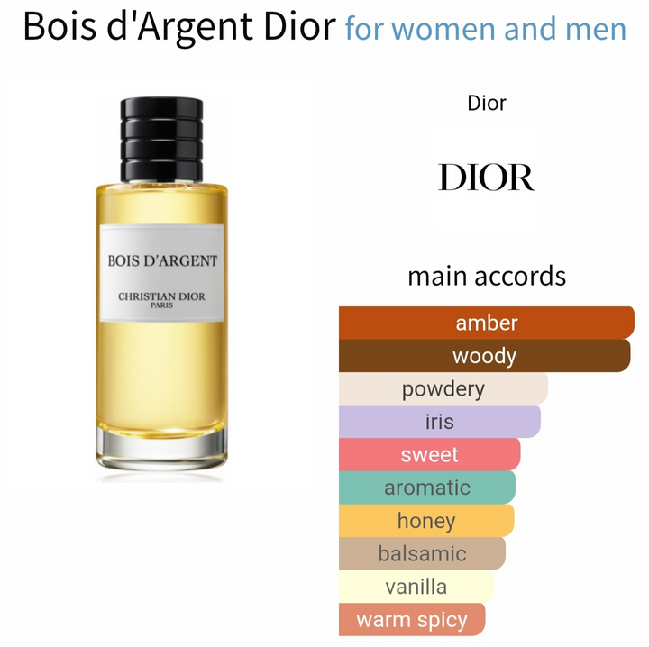 تقسيم 5 و10 مل لعطر Bois d’Argent Dior للجنسين في السوق المصري


