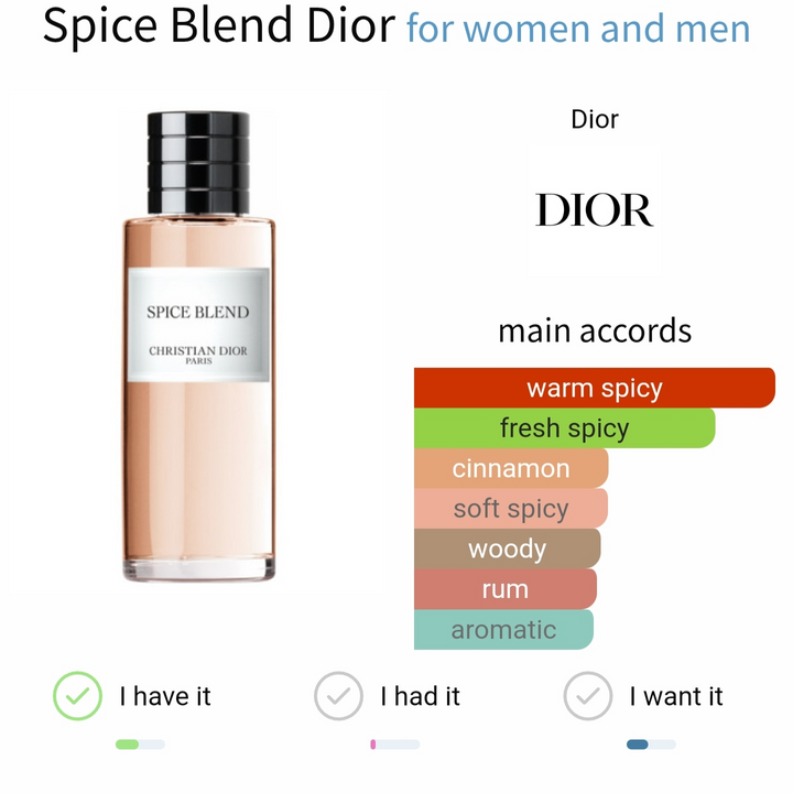 Dior Spice Blend تقسيم عطر نيش شرقي للجنسين في مصر

