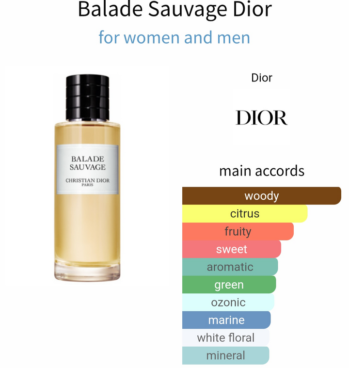 تقسيم 5 و10 مل لعطر Balade Sauvage Dior للجنسين بسعر اقتصادي 

