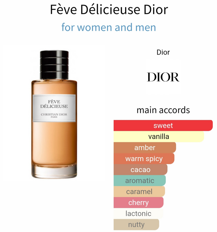 عطر Fève Délicieuse  Dior تقسيم 10 - عطور شرقية حلوة

