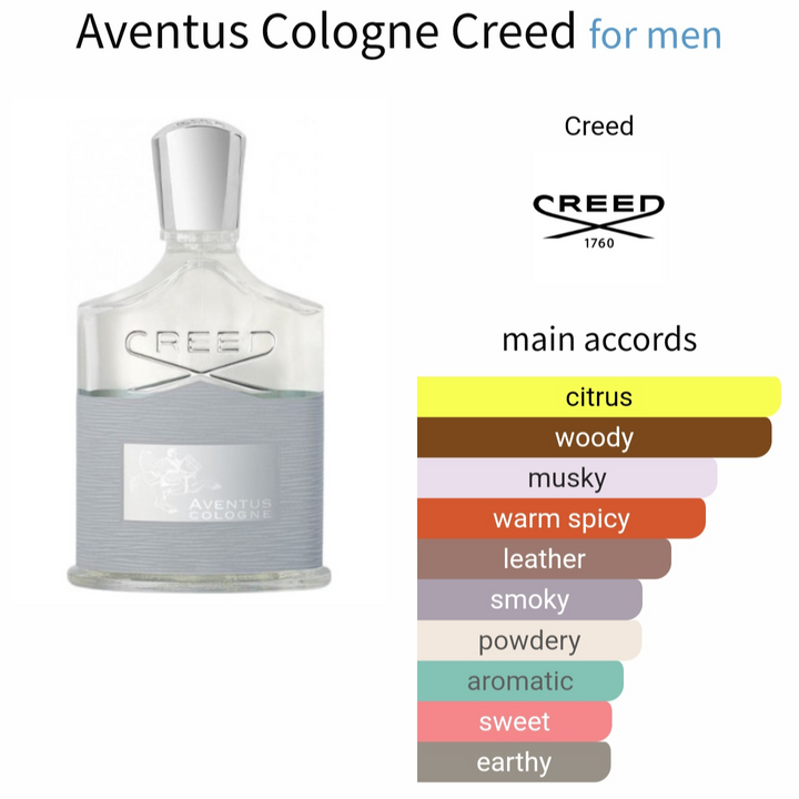Creed Aventus Cologne تقسيم 5 مل - عطر نيش صيفي مميز

