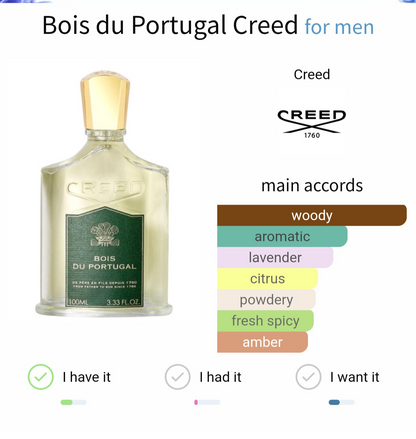 "Bois du Portugal Creed 10 مل - تقسيم عطور أصلي من Perfume Decants Egypt، أفضل العطور الرجالي الفاخرة برائحة نيش خشبية أنيقة"