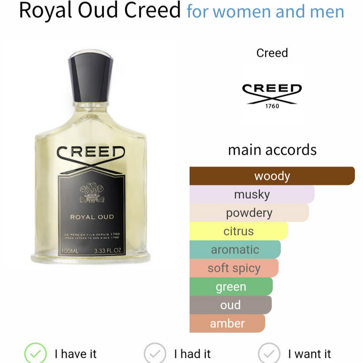 Creed Royal Oud تقسيم 5 مل - عطر نيش راقٍ للرجال والنساء
