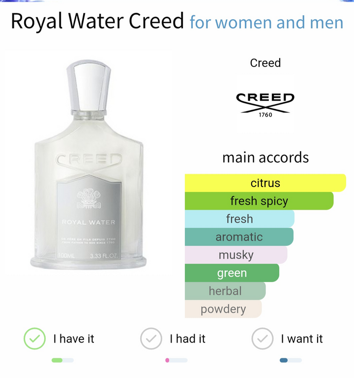 Creed Royal Water تقسيم 5 مل - عطر نيش فريش للجنسين

