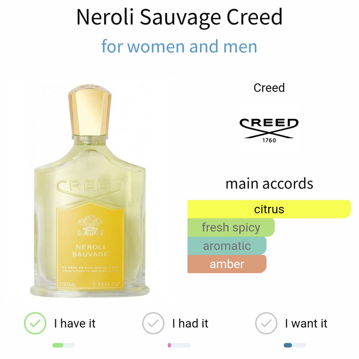 Creed Neroli Sauvage تقسيم 5 مل - عطر فريش نيش للجنسين