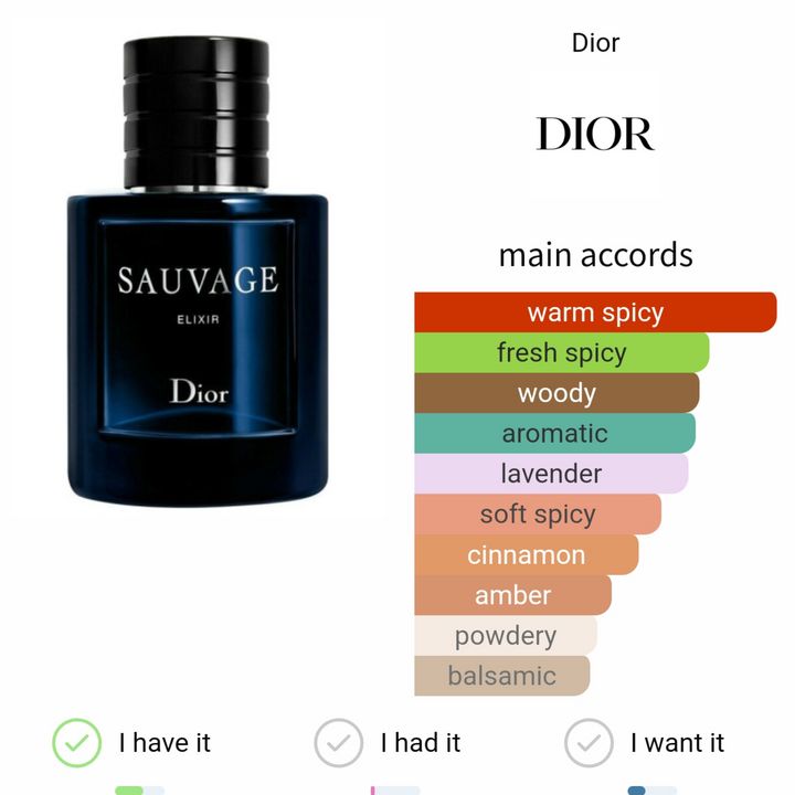 Sauvage Elixir Dior   عطور أصلية مصر - عطور خشبية توابلية

