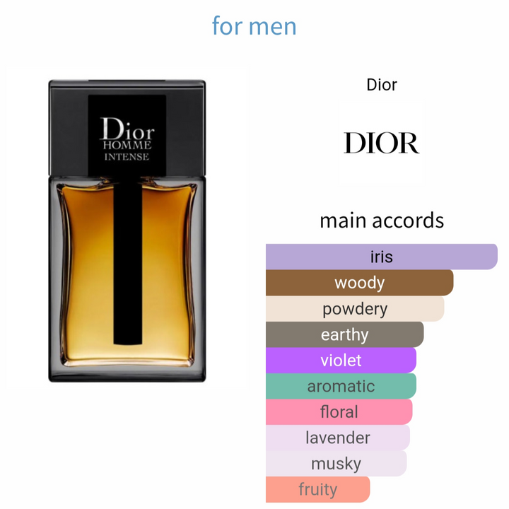 Dior Homme Intense Dior تقسيم عطور أصلية مصر - عطور خشبية زهرية

