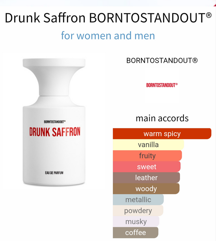 BornToStandOut Drunk Saffron تقسيم أصلي 5 و10 مل للجنسين 