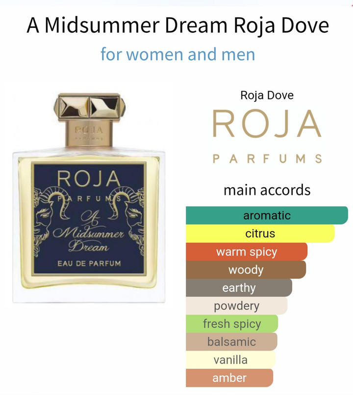 Roja Dove A Midsummer Dream تقسيم 5 مل - عطر نيش فاخر

