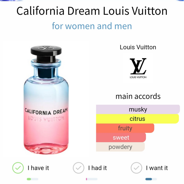 تقسيم عطر California Dream Louis Vuitton 5 مل - عطر فريش حسي متاح في مصر