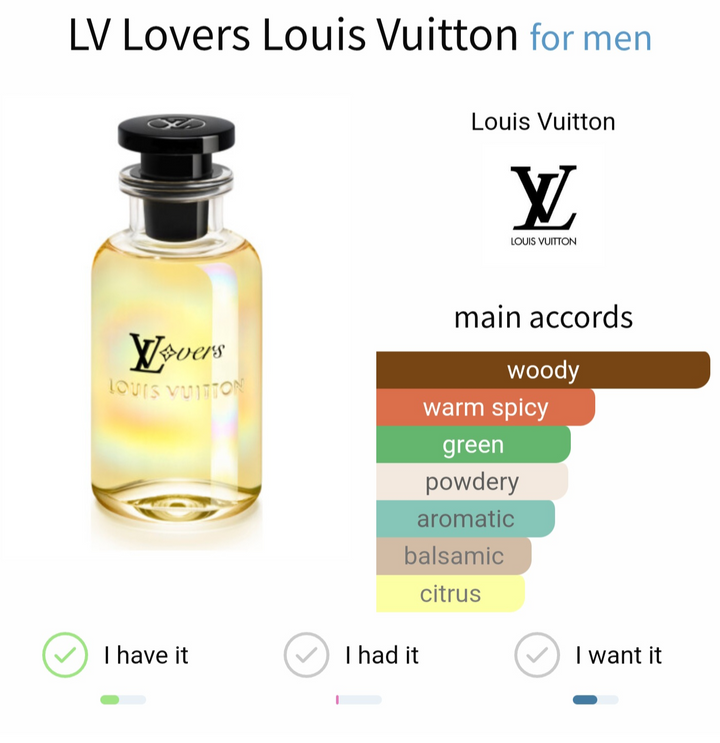 تقسيم عطر LV Lovers Louis Vuitton 5 مل - عطر زهري فاكهي للجنسين