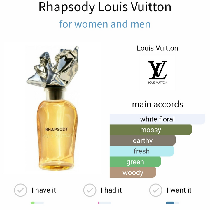 تقسيم عطر Rhapsody Louis Vuitton 5 مل - عطر زهري فاخر للجنسين