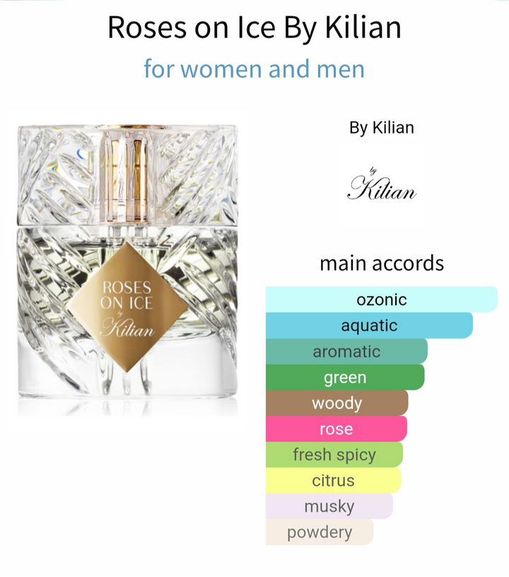 عطر Roses on Ice Kilian تقسيم 10 مل - Perfume Decants Egypt