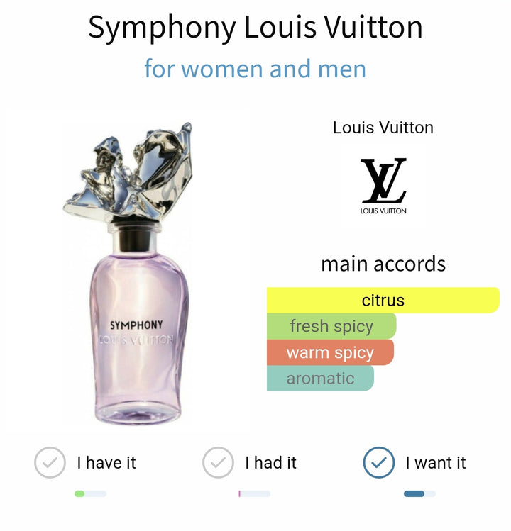 عطر Symphony Louis Vuitton تقسيم 5 مل - عطر حمضي فريش للجنسين متاح في مصر