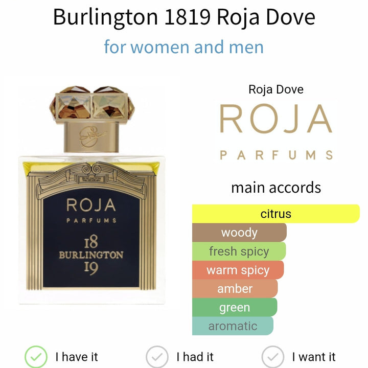 Burlington 1819 Roja تقسيم 5 مل - عطر رجالي فخم منعش

