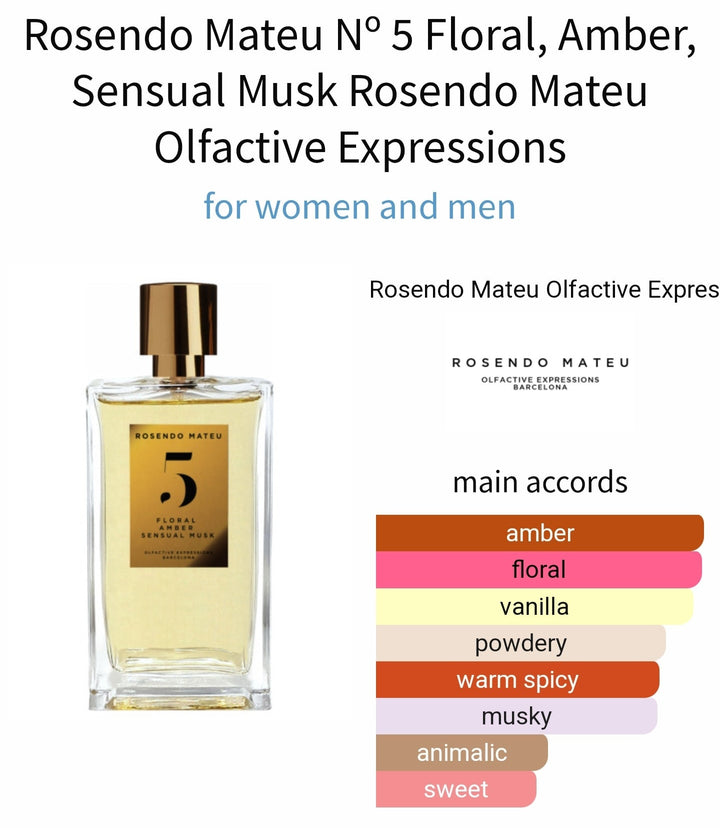 "عطر Rosendo Mateu No. 5 تقسيم 10 مل - تقسيم عطور أصلية مصر - عطور خشبية توابلية"

