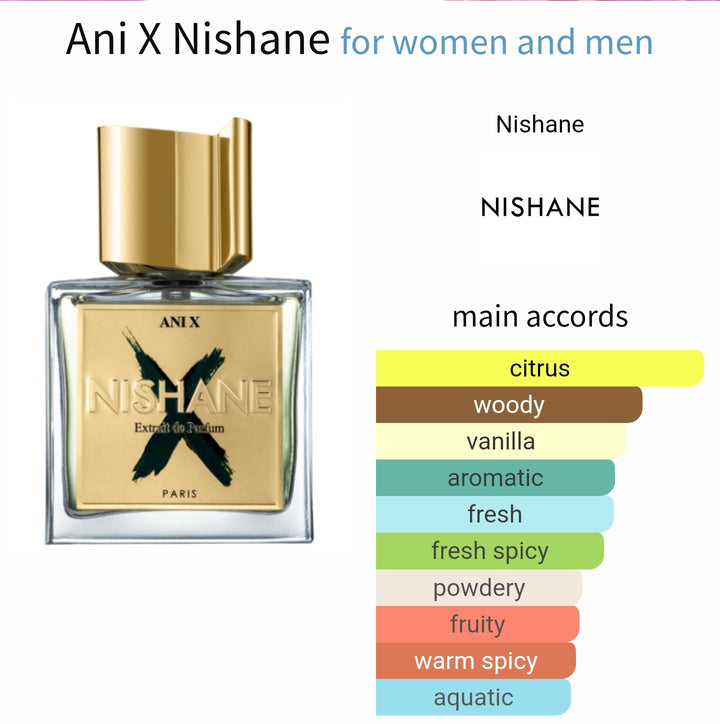 Nishane Ani X تقسيم 5 مل - عطر نيش عصري فخم