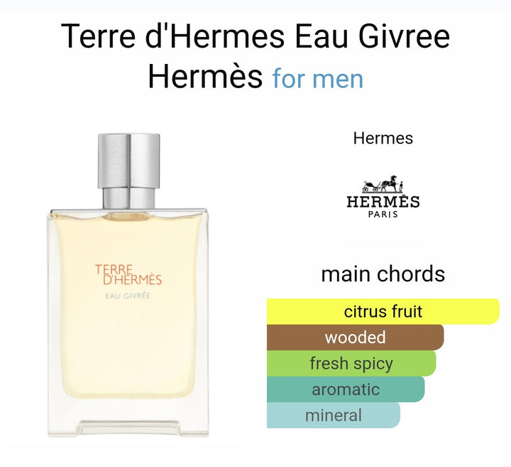 تقسيم 5 و10 مل لعطر Terre d’Hermès من Hermès للرجال في مصر

