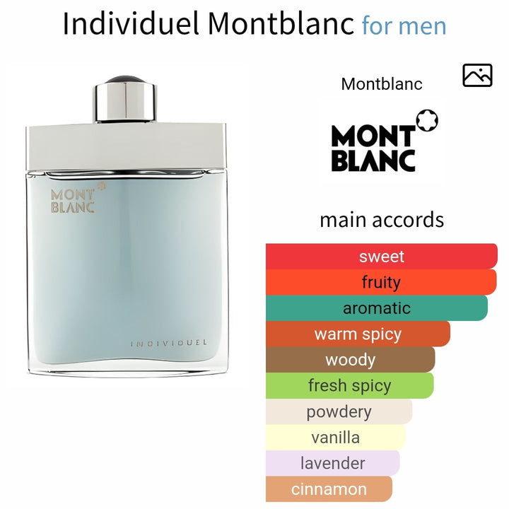 عطر Individuel Montblanc للرجال
