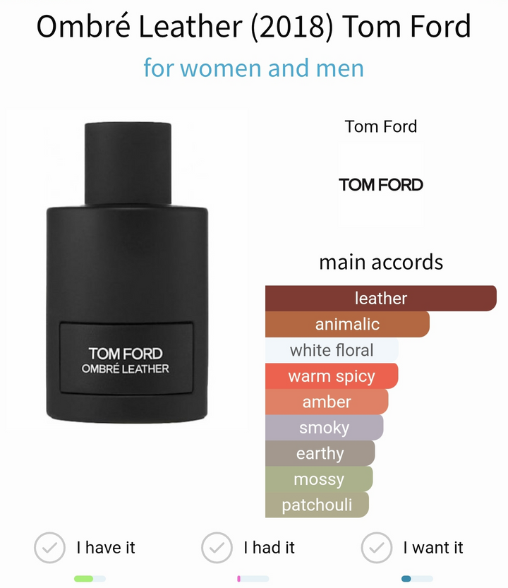 تقسيم عطر Ombré Leather 5 مل - عطر جلدي رجالي من Tom Ford