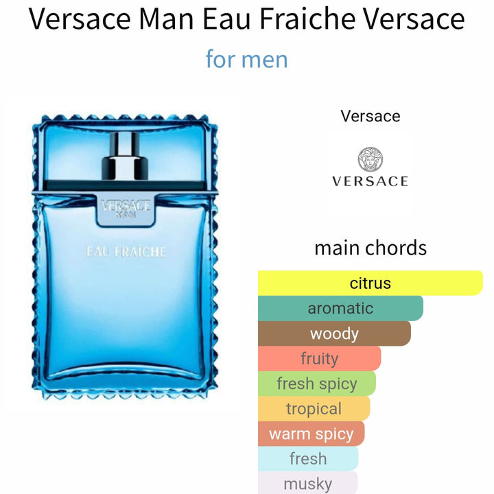 عطر Versace Man Eau Fraîche بتركيبة حمضية وخشبية للرجال بتقسيم فاخر

