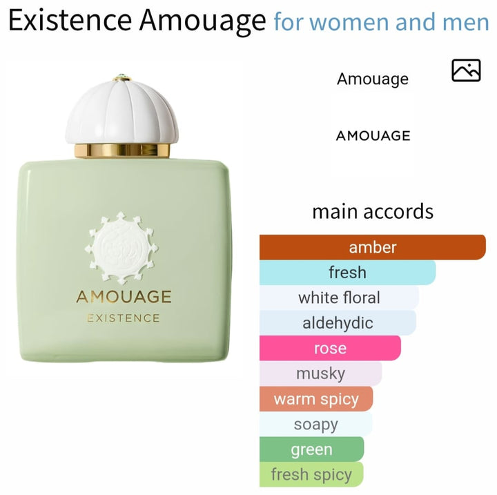 عطر إكزيستنس من أمواج تقسيم أصلي فاخر