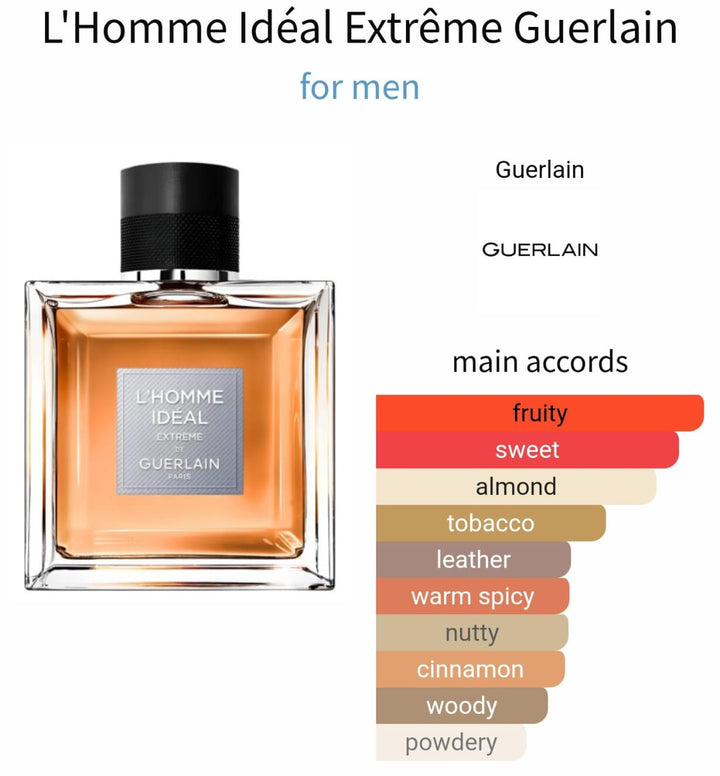 تقسيم عطر L'Homme Idéal Extrême 5 مل - عطر رجالي شرقي ثابت وفاخر