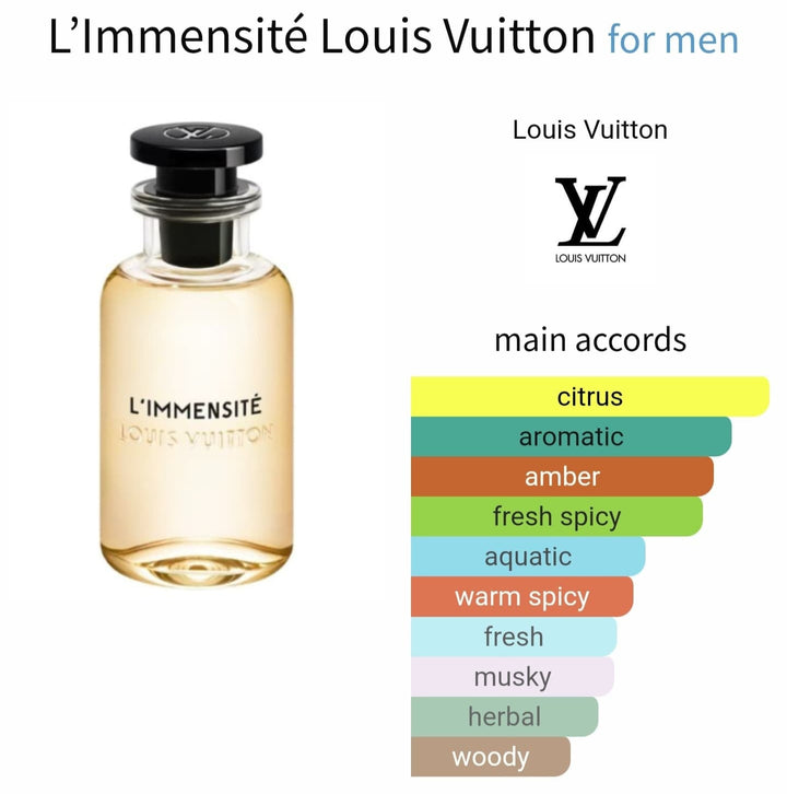 تقسيم عطر L’Immensité Louis Vuitton 5 مل - عطر رجالي فخم متاح في مصر
