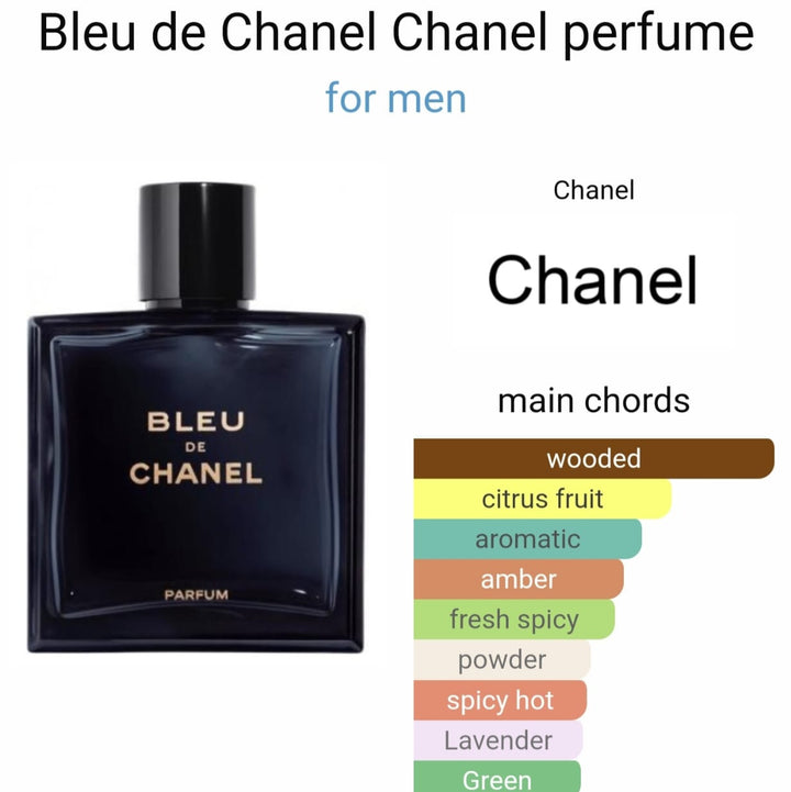 تقسيم عطر Bleu de Chanel 5 مل - عطر رجالي كلاسيكي فريش من Chanel