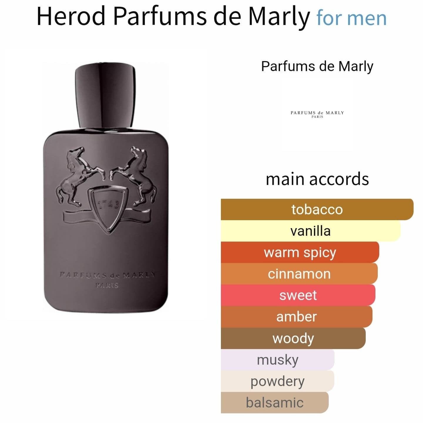 تقسيم عطر Herod 5 مل - عطر شرقي تبغي رجالي فاخر من Parfums de Marly