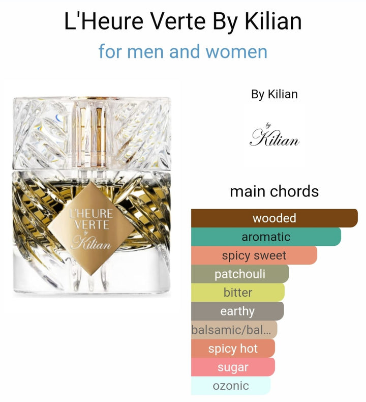 Kilian L'Heure Verte تقسيم 5 مل - عطر نيش رجالي جريء