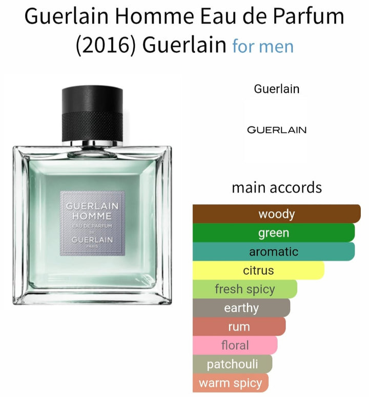 تقسيم عطر Guerlain Homme 5 مل - عطر رجالي فريش ومنعش في مصر