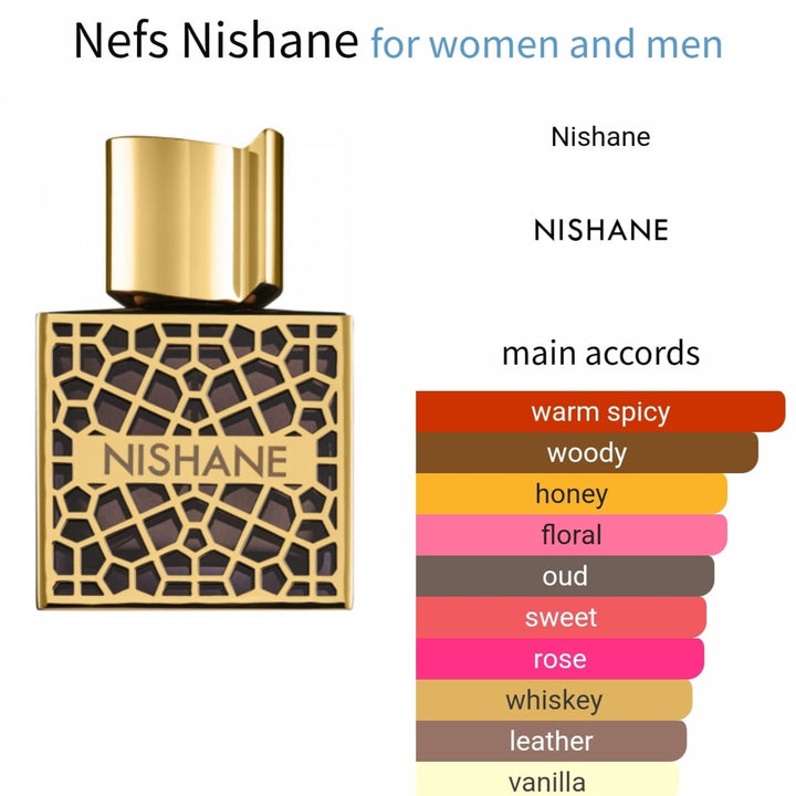 Nishane Nefs تقسيم 5 مل - عطر نيش شرقي فخم