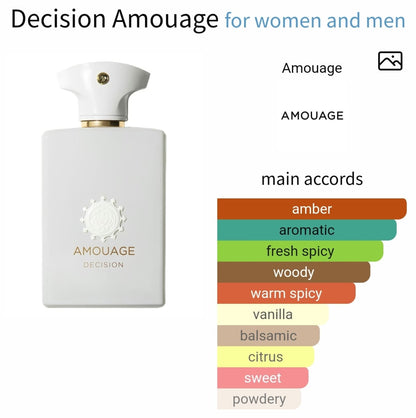 عطر Decision من Amouage للجنسين تقسيم أصلي مصر

