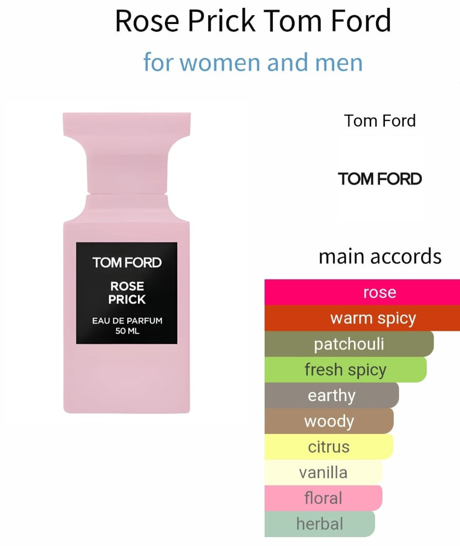 Tom Ford Private Line Sample Set - مجموعه من 3 عينات اصليه للجنسين