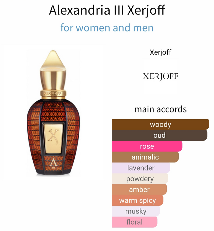 
عطر Alexandria III من Xerjoff Perfume Decants Egypt
