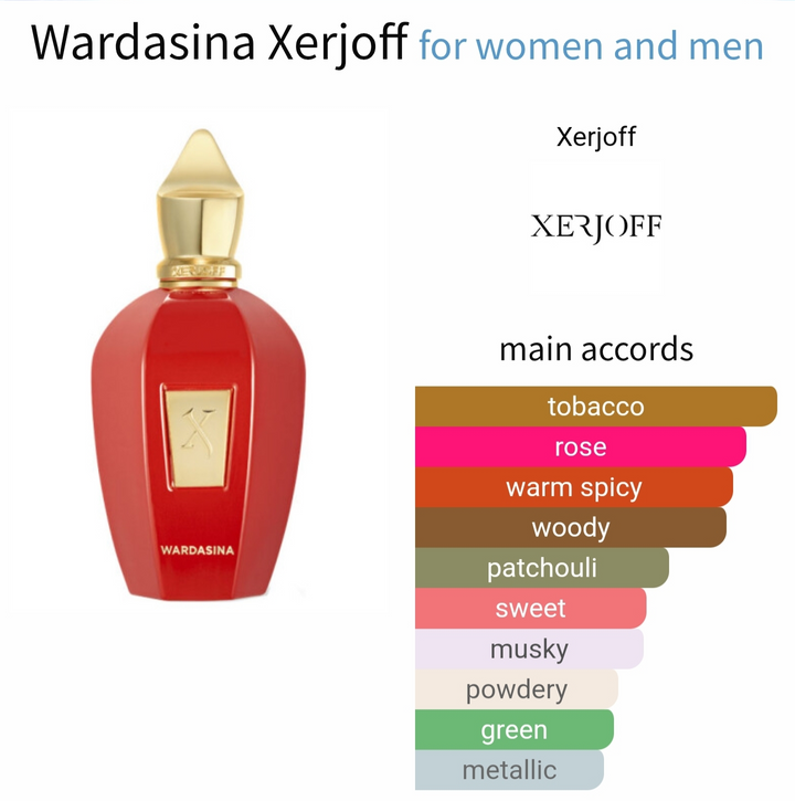 عطر Wardasina by Xerjoff تقسيم 10 مل - تقسيم عطور أصلية مصر -

