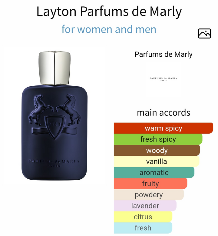 Layton عطر فاخر للجنسين من Parfums de Marly – تقسيم مصر

