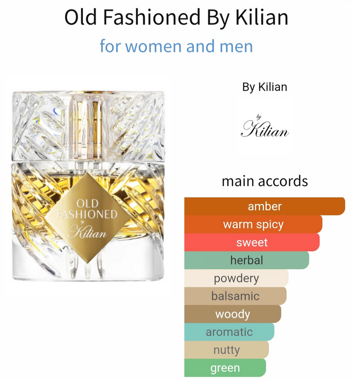 Kilian Old Fashioned تقسيم 5 مل - عطر نيش رجالي دافئ