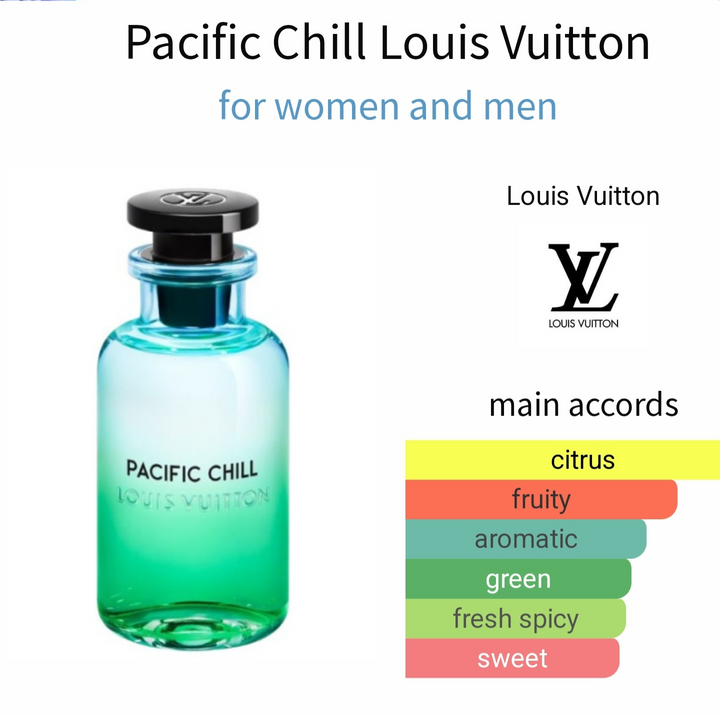 قسيم عطر Pacific Chill Louis Vuitton 5 مل - عطر صيفي منعش في مصر