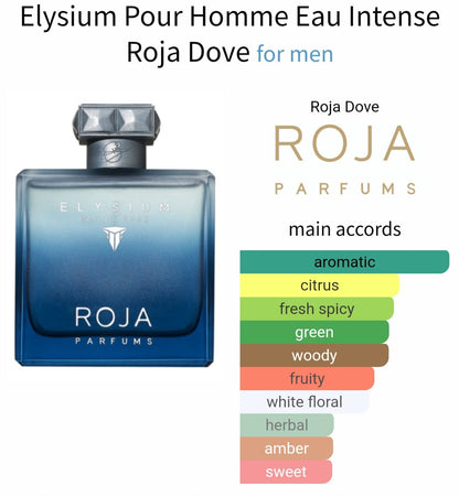 عطر Elysium Intense بتقسيم 10 مل أصلي من Perfume Decants Egypt