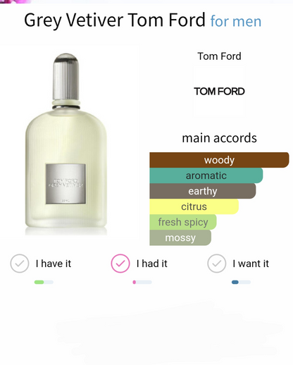 TomFord Grey Vetiver EDP 5ML 10ML عطر نجيل الهند الرمادي من توم فورد