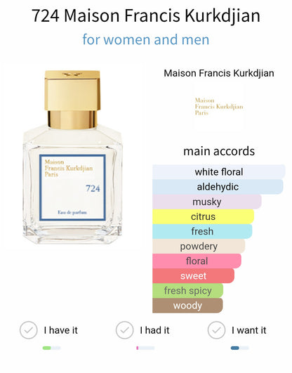 عطر 724 تقسيم 5 مل - رائحة ناعمة وثابتة للجنسين