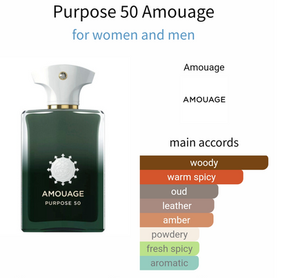 Amouage Purpose50 عطر أصلي تقسيم في مصر  5ML  10ML