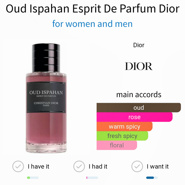 Dior Oud Ispahan Esprit عطر تقسيم أصلي 5 و10 مل للجنسين في مصر

