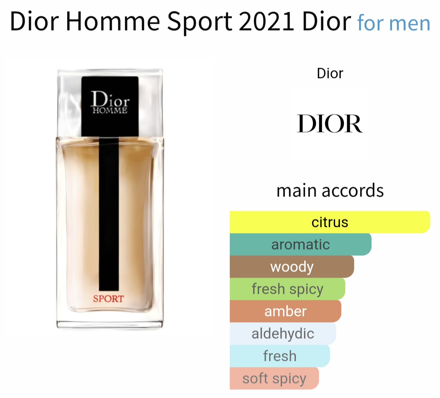 Dior Homme Sport Dior عطر تقسيم أصلي 5 و10 مل للرجال 
