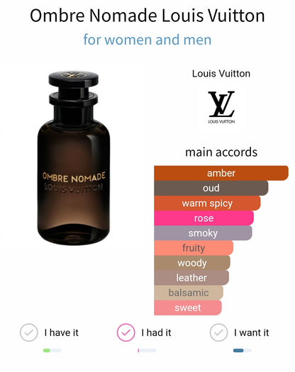 تقسيم أصلي عطر Ombre Nomade Louis Vuitton بحجم 5 مل - Perfume Decants Egypt مصر